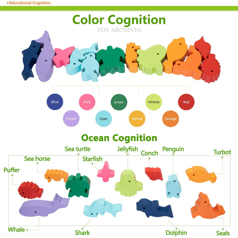 New Children Montessori Wooden - Board Game For 6 Years Old recension och pris